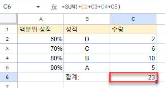 구글시트 오류 수정한 결과