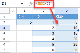 구글시트 절대 참조 결과