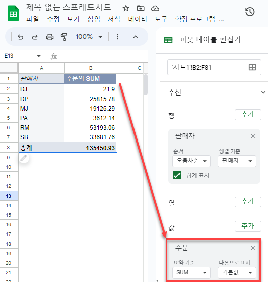 구글시트 피봇테이블 편집기 값 합계