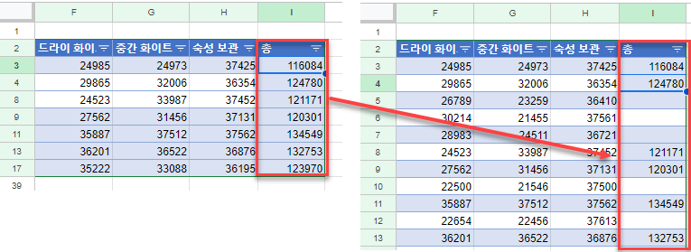 구글시트 필터 붙여넣기 결과