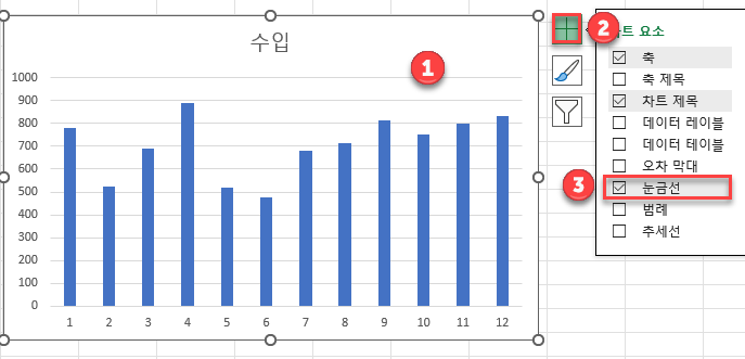 눈금 설정해제