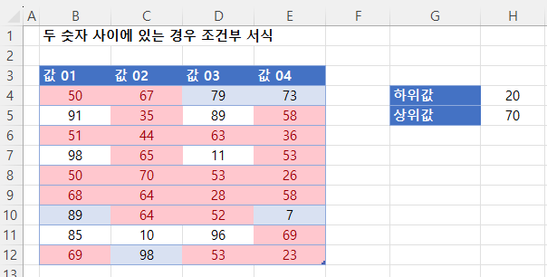 다음값의사이에조건문 인트로