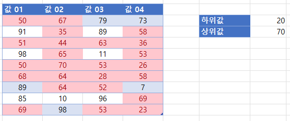 다음값의사이에조건문 최종값