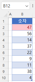 단일셀 조건부서식 결과