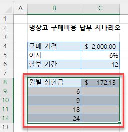 데이터-표-영역-지정