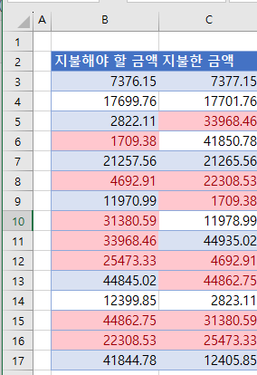 두열비교 조건부서식 중복값 다른행결과