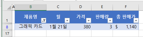 병합셀필터링 그래픽카드예시