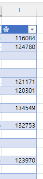 붙여넣기 후 필터 해제 결과