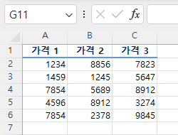 세 열에 있는 가격