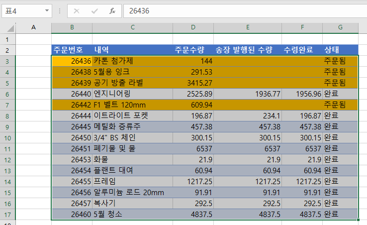 수식기반조건부서식 ISBLANK결과