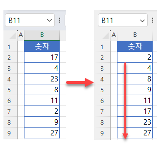 숫자 정렬 인트로