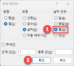 연속 데이터 월