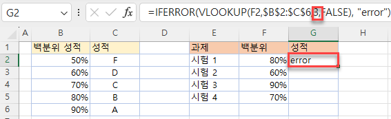 오류 대신 텍스트 표시