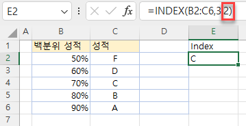 올바른 값이 표시된 인덱스 함수