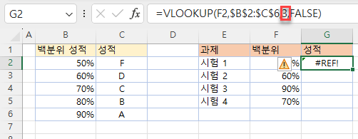 잘못된 범위 참조한 vlookup