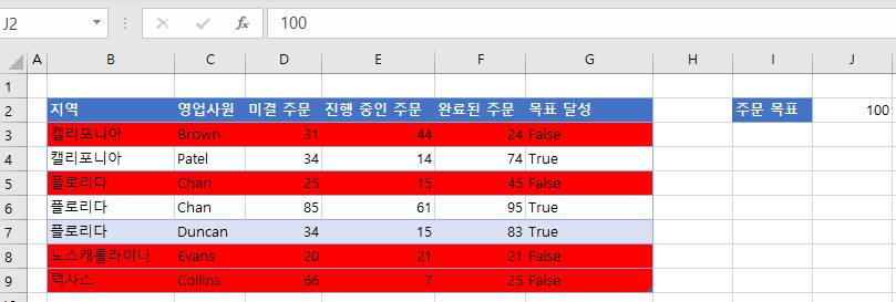 전체행강조 결과