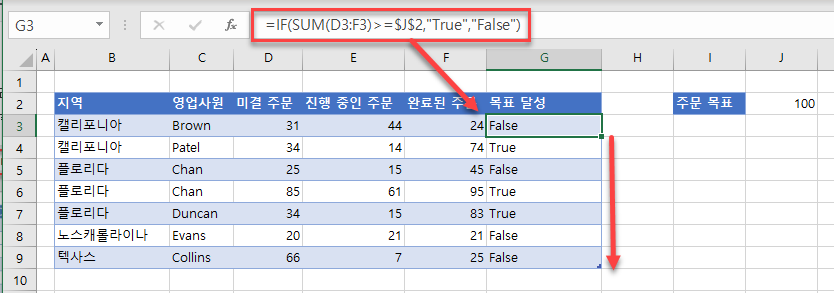 전체행강조 타겟