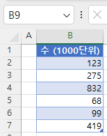 천 단위 숫자 표시