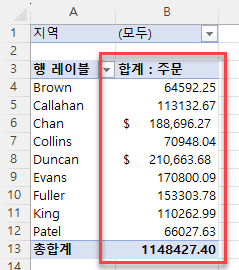 피벗테이블 필터 제거 후 서식