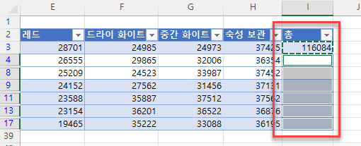 화면에 보이는 셀만 선택한 결과