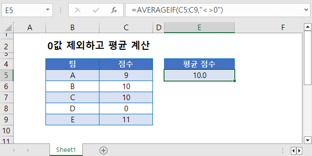 0제외평균 인트로