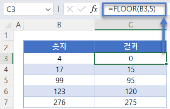 5로반올림 floor예제