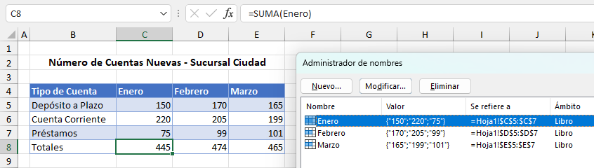 Administrador y Cuadro de Nombres en Excel