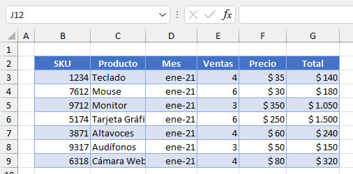 Alto de Fila Establecido en Valores por Defecto