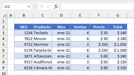 Ancho de Columnas Establecido en Valores por Defecto