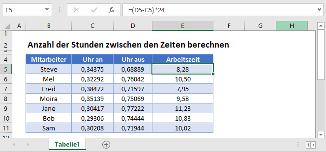 Anzahl Stunden zwischen Zeiten Hauptfunktion