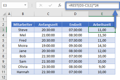 Anzahl Stunden zwischen Zeiten REST Funktion