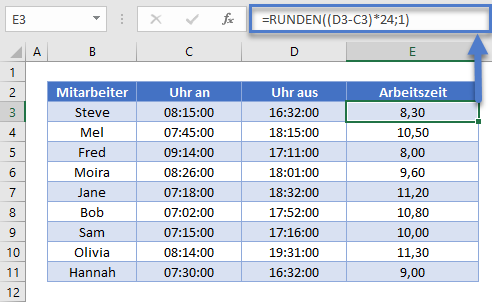 Anzahl Stunden zwischen Zeiten RUNDEN Funktion