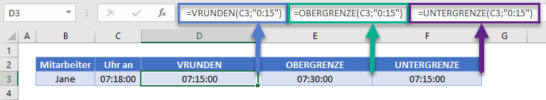 Anzahl Stunden zwischen Zeiten VRUNDEN OBERGRENZE UNTERGRENZE Funktion