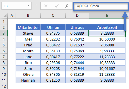 Anzahl Stunden zwischen Zeiten berechnen