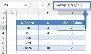 Cálcular Raíz Enésima con Función ABS