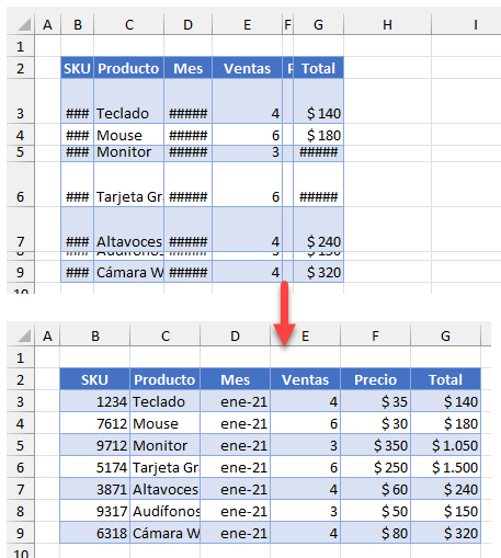 Cambiar el Tamaño de las Celdas al Alto de Fila Predeterminado en Excel