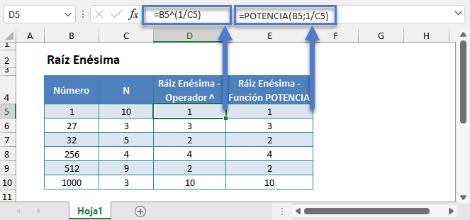 Cómo Calcular la Raíz Enésima en Excel