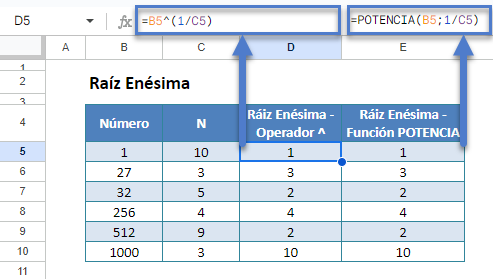 Cómo Calcular la Raíz Enésima en Google Sheets