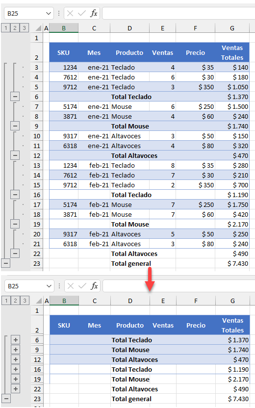 Contraer el Esquema Para Mostrar Sólo Los Subtotales en Excel