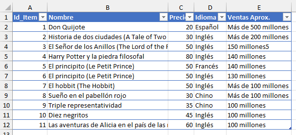 Crear una Base de Datos con Función de Búsqueda en Excel