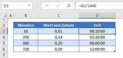 Darstellung der Zeit in Excel