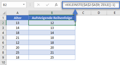 Daten mit KKLEINSTE aufsteigend sortieren