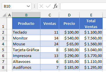 Datos Ejemplo Borrar Contenido de Celdas