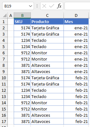 Datos Ejemplo Deshacer Ordenación