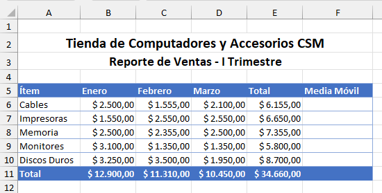 Datos Ejemplo Herramientas para Análisis VBA