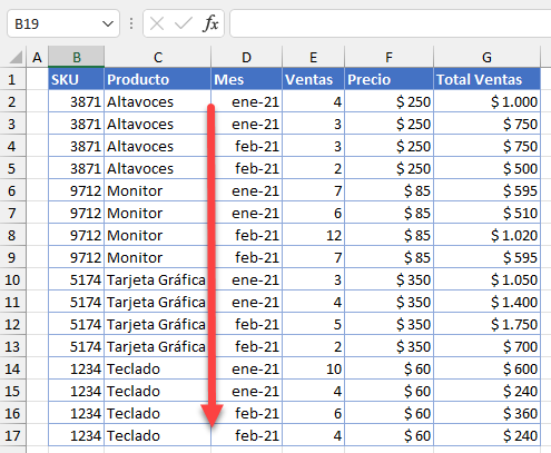 Datos Ejemplo Ordenar Subtotales