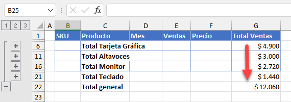 Datos Ordenados por Subtotales en Excel