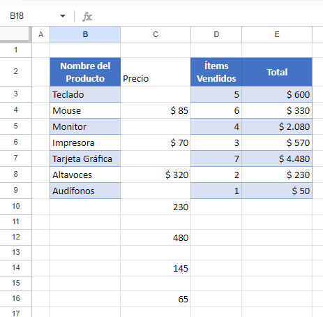 Datos Pegados con Formato Origen en Google Sheets