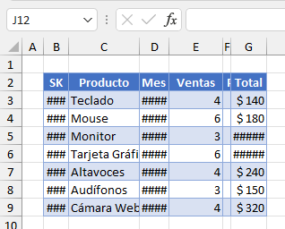 Datos con Diferentes Anchos de Columna