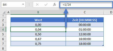 Dezimalzahlen in Zeit umrechnen